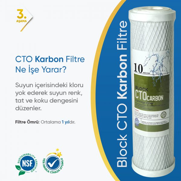 cto-website