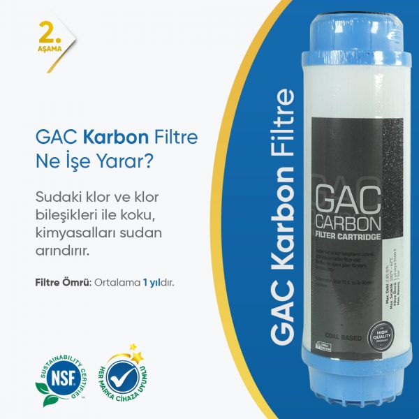 gac-karbon-web